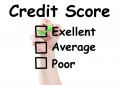 business credit score